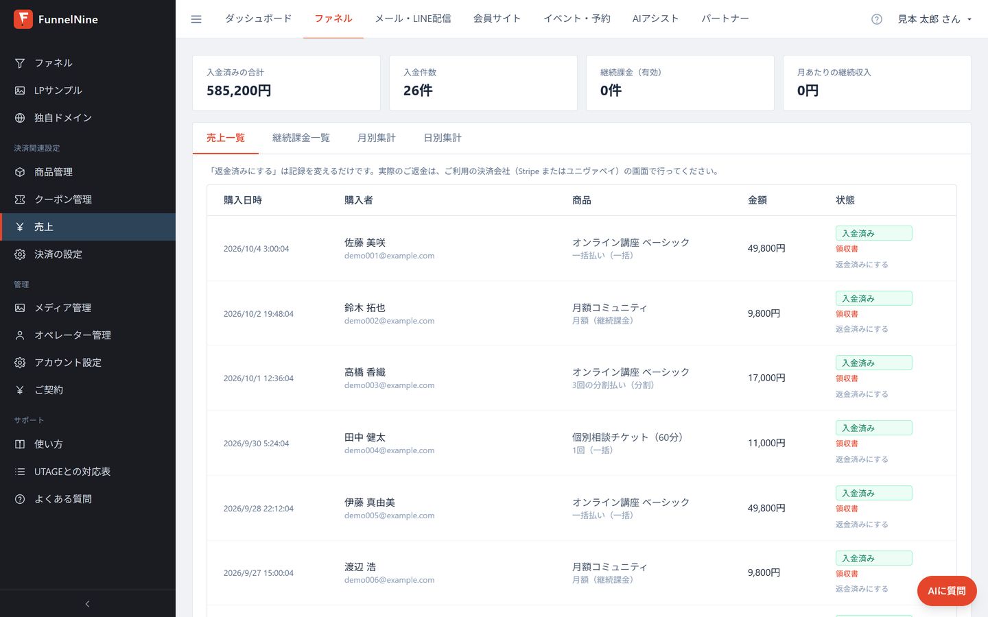 売上の一覧