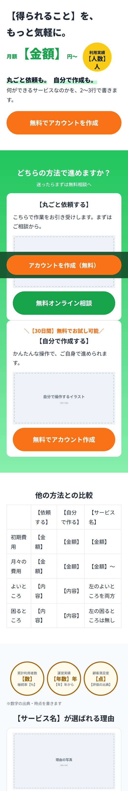 月額ツールのLP